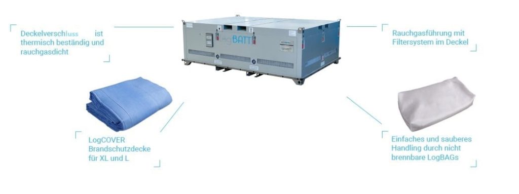 Grafik transportkiste neu 3 1024x376 2